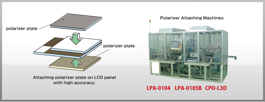 Attachment of polarizing plate attachment