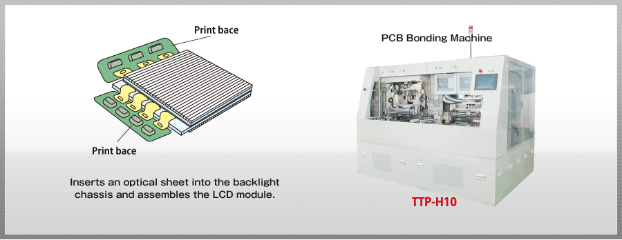 Input board (FPB) attachment