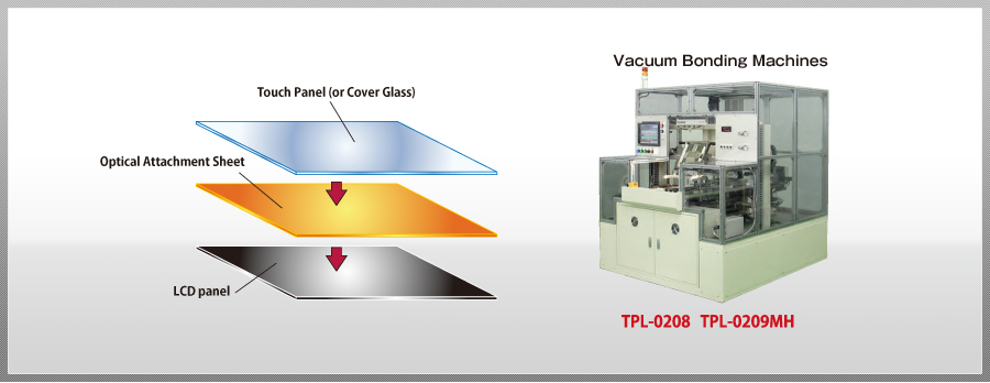 Touch Panel (or Cover Glass)  Bonding Process Machines