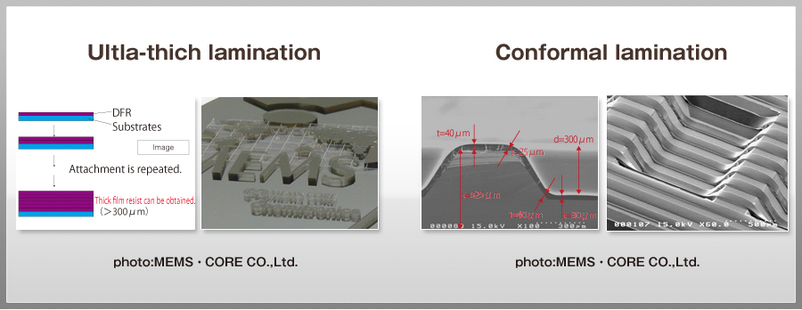 Ultla-thich lamination /  Conformal lamination