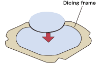 Semiconductor Manufacturing Processes｜Semiconductor Equipment ...