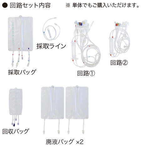 製品写真
